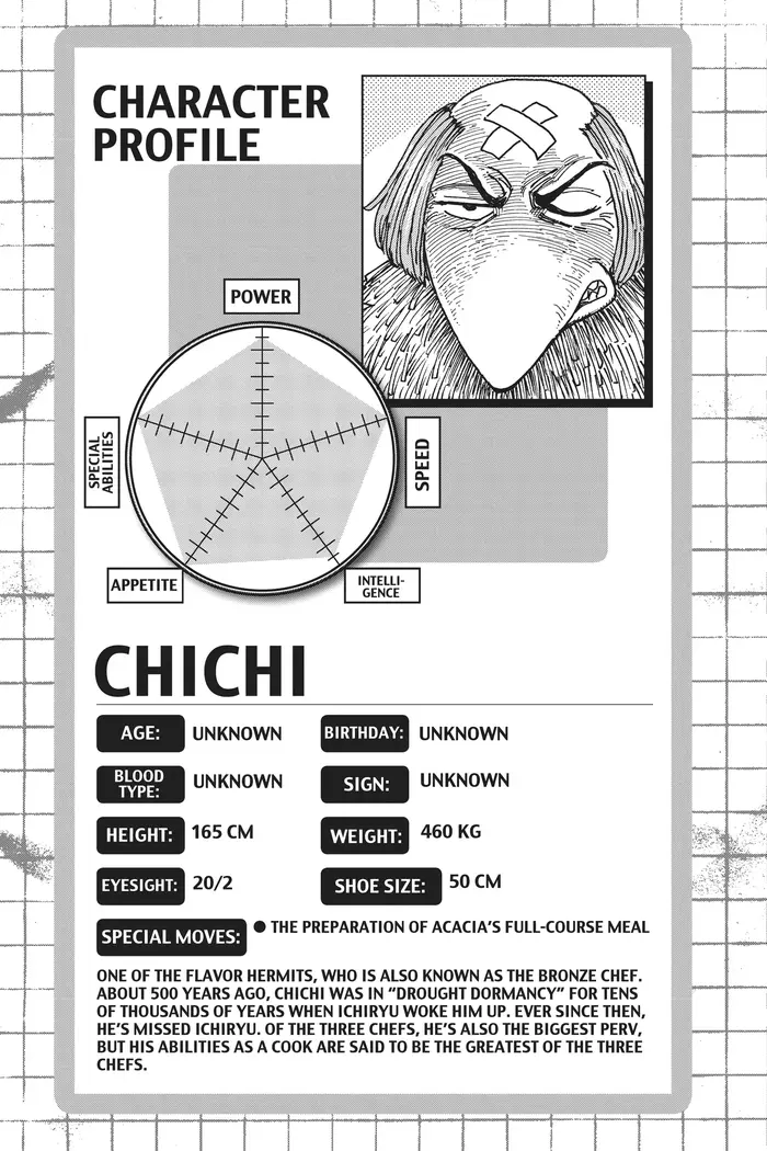 Toriko Chapter 349 image 21_optimized